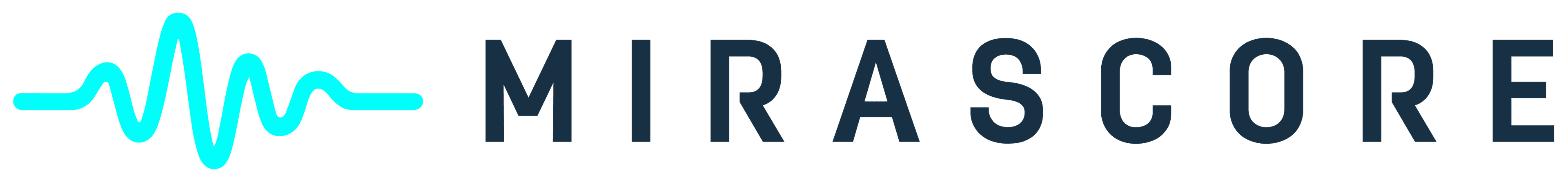 MiraScore